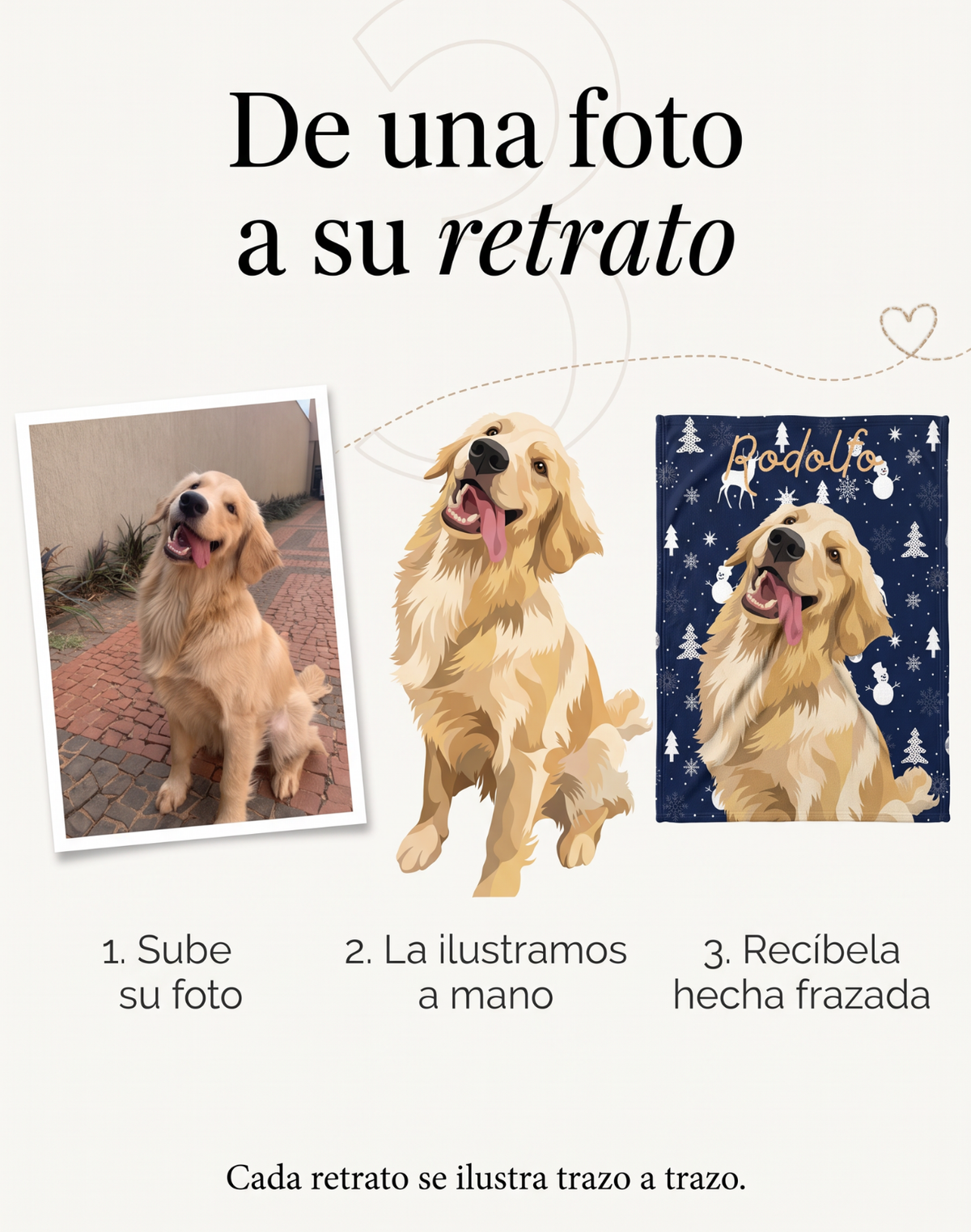 Foto original de un golden retriever, su retrato ilustrado a mano y la frazada personalizada terminada