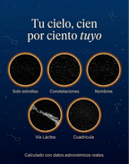Eclipse, mapa estelar personalizado: vista 4