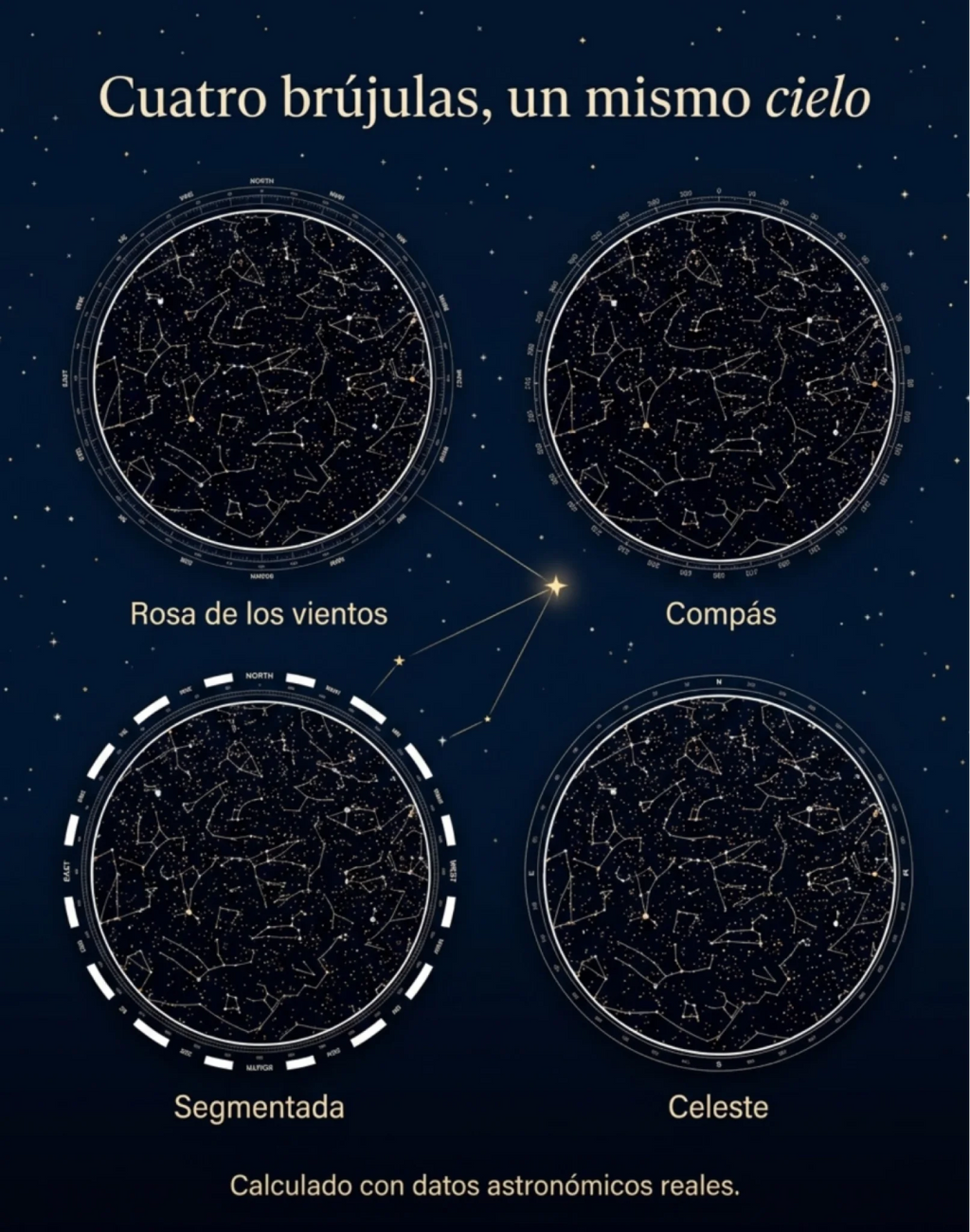 Estrellas de Colores, mapa estelar personalizado: vista 7