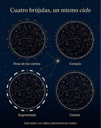 Estrellas de Colores, mapa estelar personalizado: vista 7
