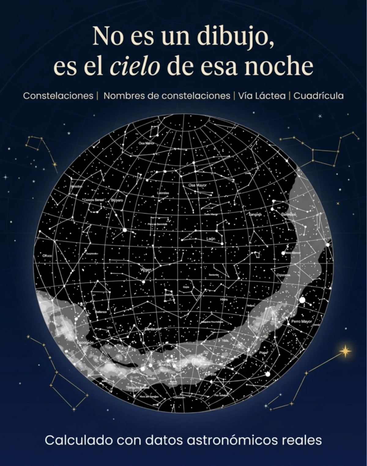 Cielo Dutono, mapa estelar personalizado: vista 3