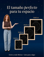 Cielo Dutono, mapa estelar personalizado: vista 7