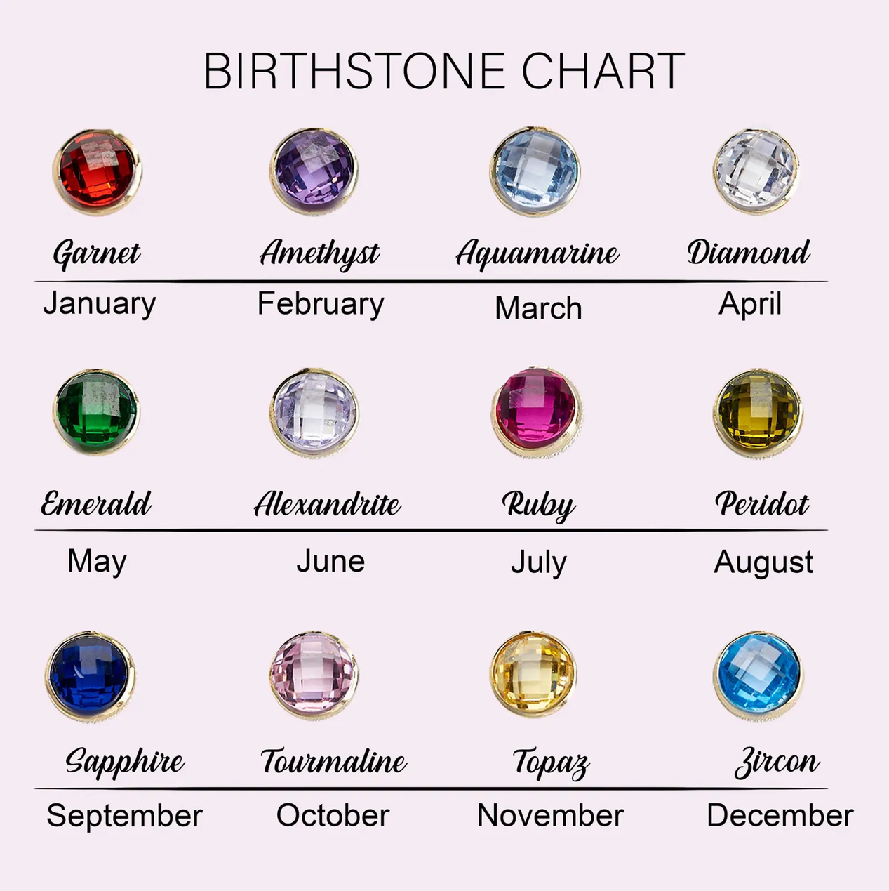 Collar Personalizado con Nombre y Piedra de Nacimiento