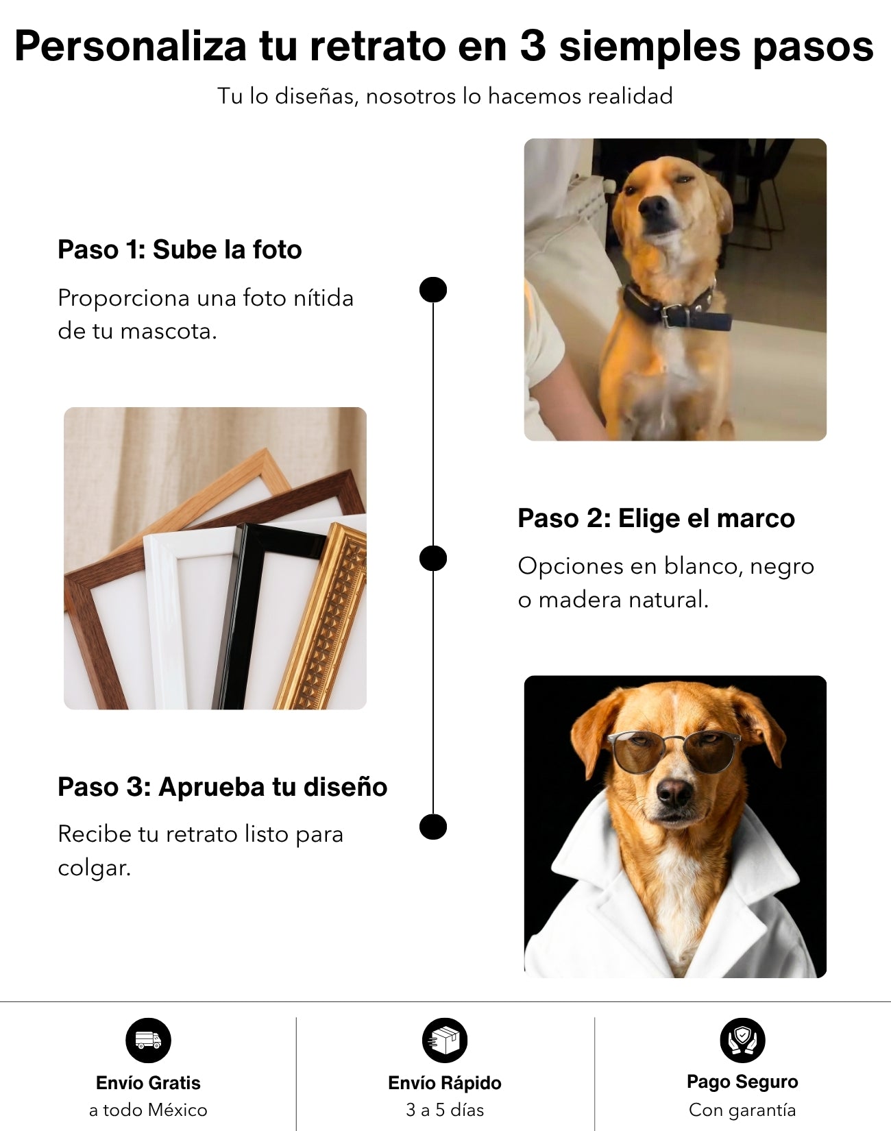 Retrato de Mascota Personalizado Estilo Chic con Gafas Enmarcado