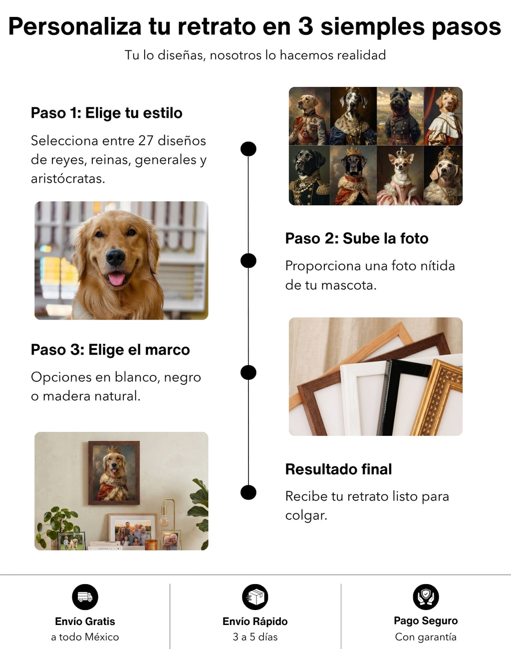 Retrato Personalizado de Mascota Estilo Realeza – Cuadro Enmarcado