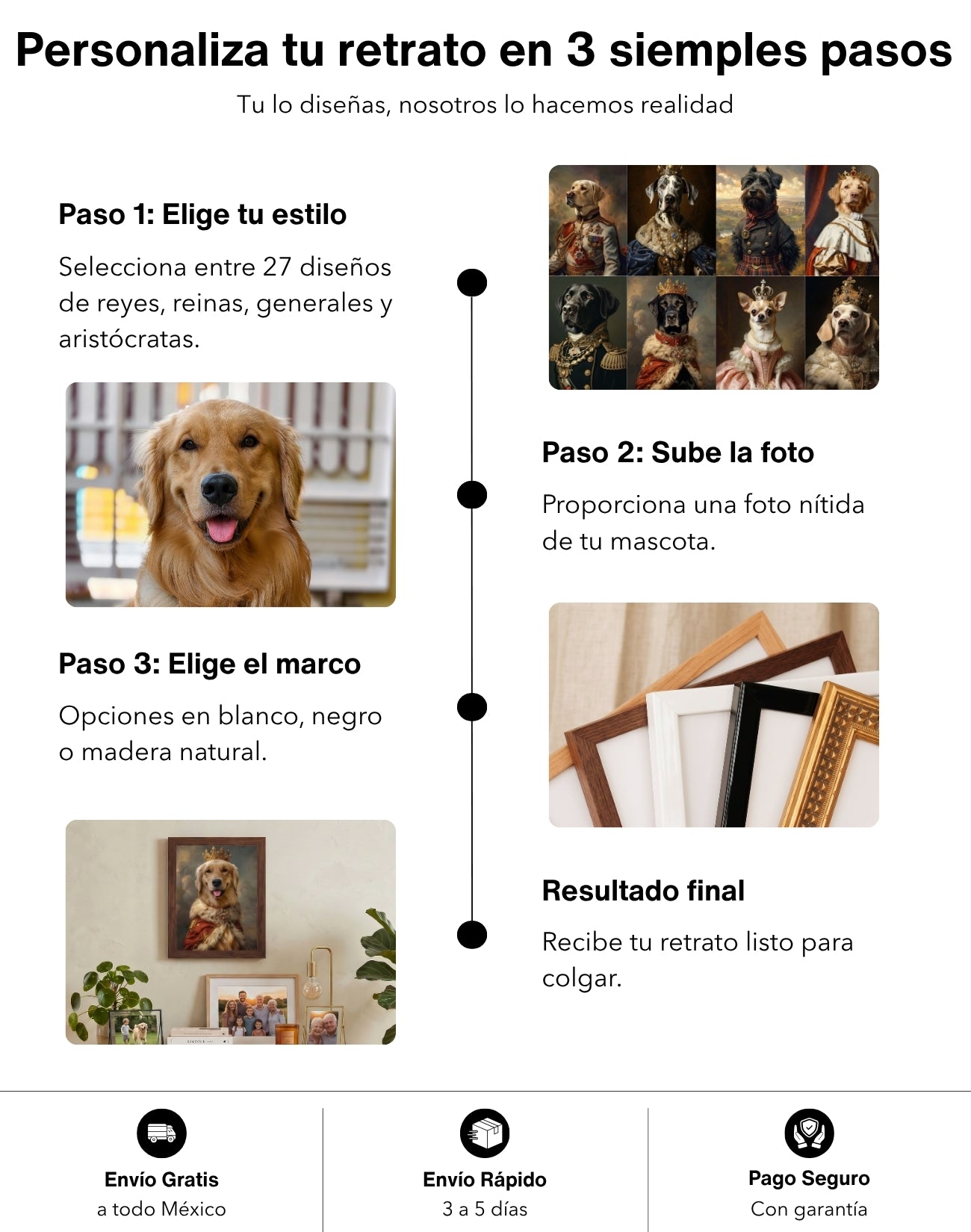 Retrato Personalizado de Mascota Estilo Realeza – Cuadro Enmarcado