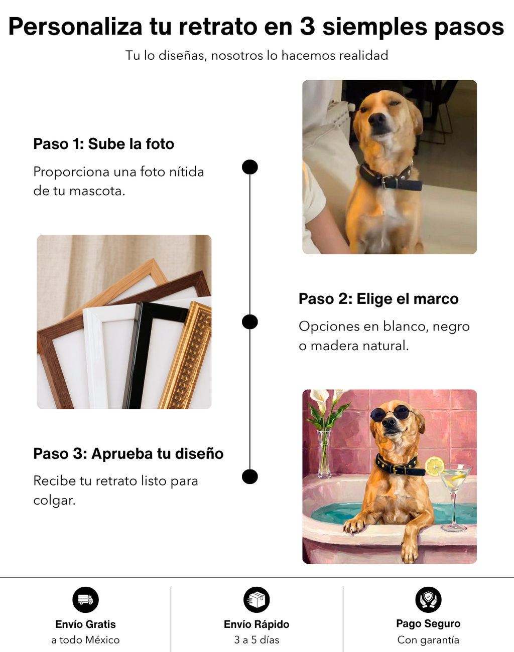 Cuadro Personalizado de Mascota – Edición Bath & Cocktail