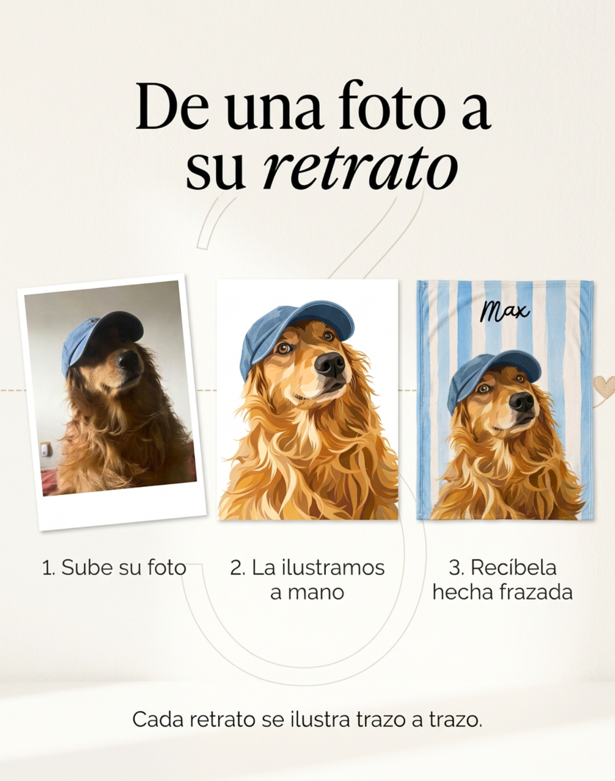 De la foto al retrato: foto original de un golden retriever, su retrato ilustrado a mano y la frazada terminada con su nombre